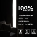 IGEMAEVE Blackout Curtains 84 Inch Length 2 Panels Set, 100% Black Out Curtains - Image 7