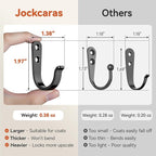 10Pcs Wall Hooks for Bathroom, and Garage - Image 5