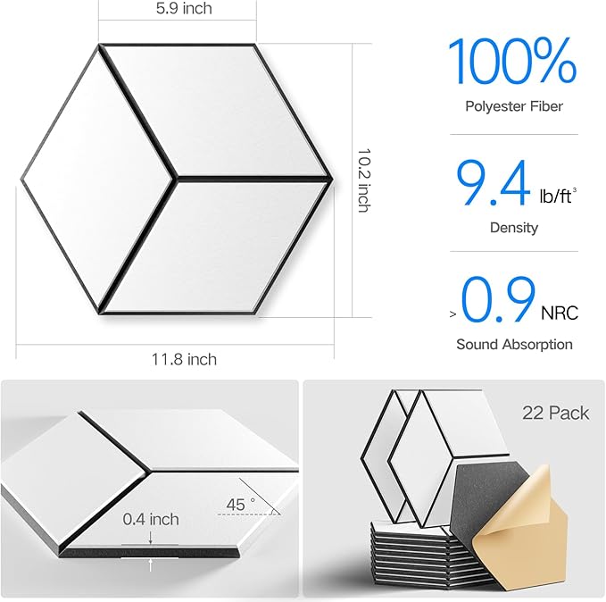 22-Pack Self-Adhesive Acoustic Panels, Flame-Resistant Soundproof Foam. Absorbs - Image 3