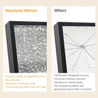 Beauty4U 76" x 37" Full Length Mirror - Image 4