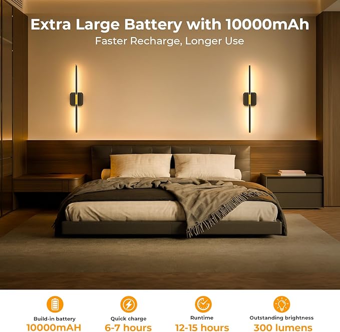 GvvooHome Battery Operated Wall Sconce Detachable 360°Rotate, Wireless Wall - Image 2
