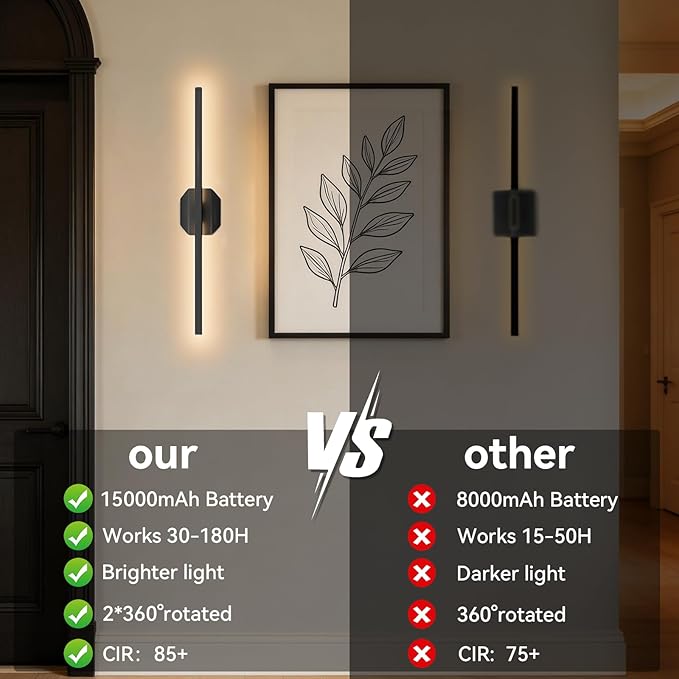 Battery Operated Wall Sconce Set of Two, Wireless Wall Sconces USB Rechargeable - Image 7