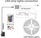 DAYBETTER Led Strip Lights 400 ft Color Changing Lights Strip - Image 5