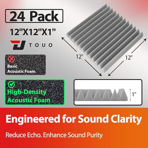24 Pack Acoustic Panels – Sound Proof Foam Panels - Image 2