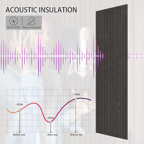 4-Piece Wood Slat Wall Panel for Interior Wall Decor Noise Cancelling 47.2" x - Image 2