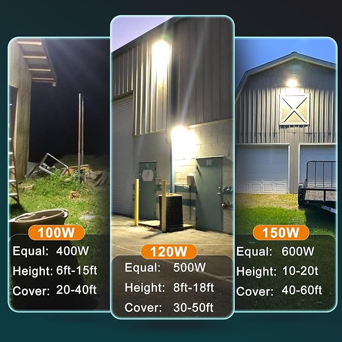 Lightdot 4Pack 120W LED Wall Pack Lights, 100-277v Dusk to Dawn - Image 5