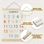 Yomisex Classroom Wall Decor, Numbers Educational Wall Art Poster, Numbers from - Image 5