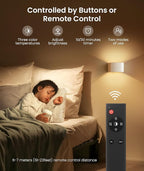FULEN Motion Sensor Wall Light - Image 6