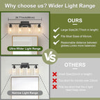 Unicozin Modern Bathroom Light Fixtures, 4 Light Vanity Lights Over Mirror - Image 3