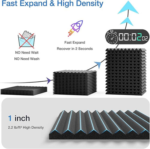 24 Pack Sound Proof Foam Panels - Image 2