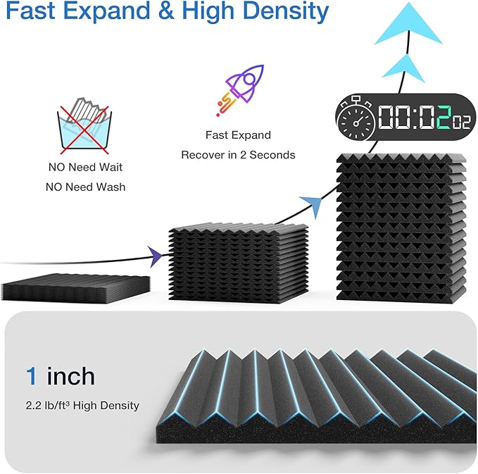 12 Pack Sound Proof Foam Panels - Image 3