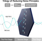 8 Pack Self-Adhesive Acoustic Panels 12" X 10" X 0.4" - Image 4