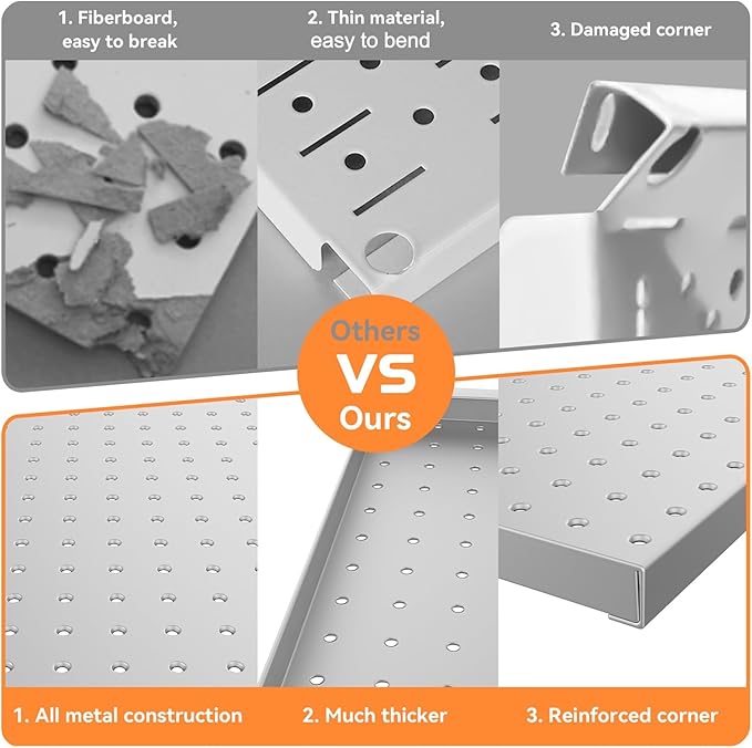 WALMANN Metal Pegboard Panels for Wall Garage Tools Pegboard for Garage - Image 5