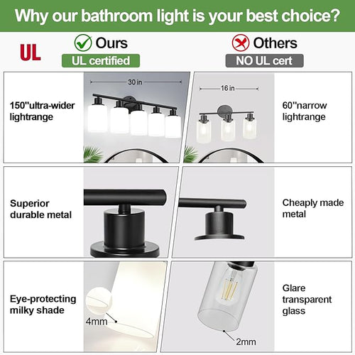 5-Light Bathroom Light Fixtures, Bathroom Wall Lamp, - Image 2