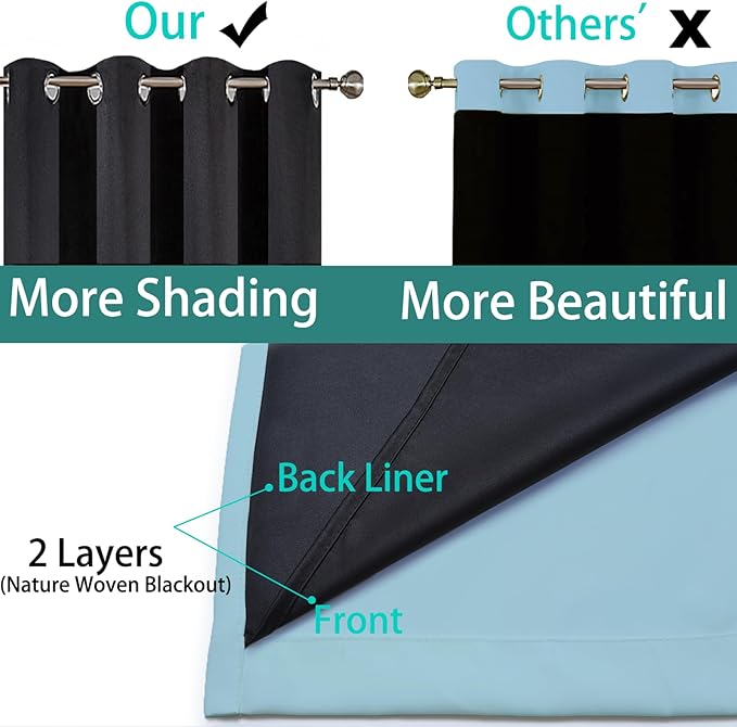Yakamok 100% Blackout Curtains 84 Inches Long, 2 Thick Layers Heat and Full - Image 5