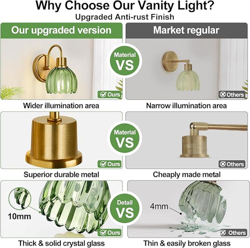 2-Pack Brushed Gold Bathroom Vanity Light, Single-Head Wall Sconce - Image 2