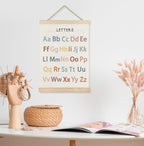 Yomisex Classroom Wall Decor, Alphabet Educational Wall Art Poster, Alphabet - Image 3