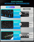 25 Pack Sound Proof Foam Panels - Image 6