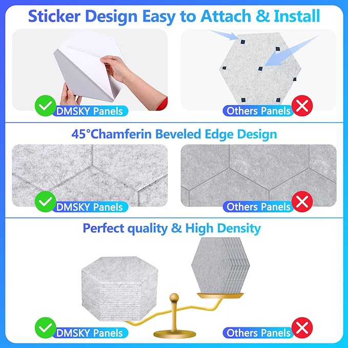 18 Pack Hexagon Acoustic Panels - Image 4