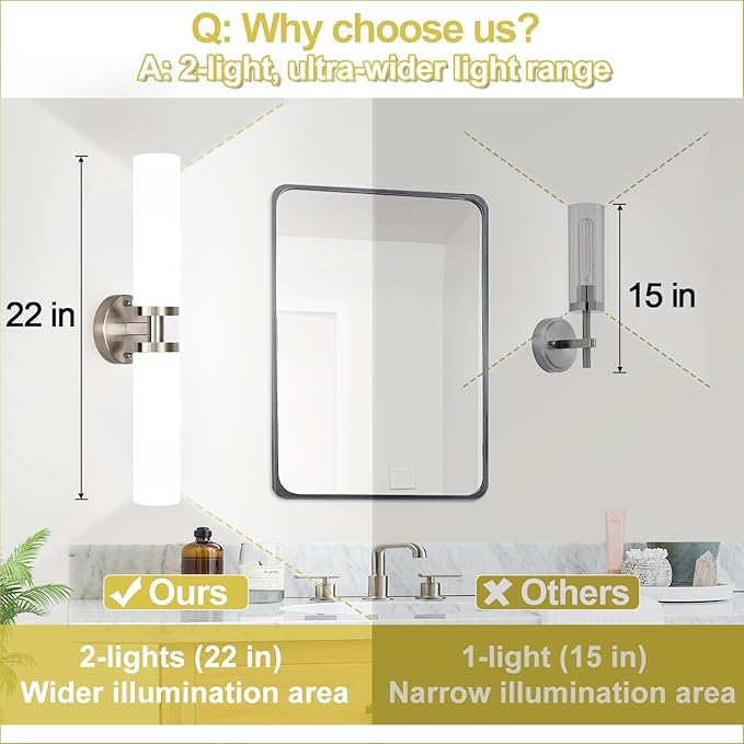 Wall Sconces Set of Two, Brushed Nickel Gold Bathroom Sconces Wall Lighting - Image 3