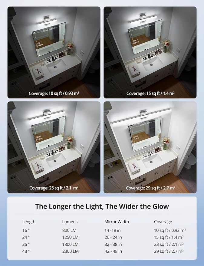 Combuh Modern Bathroom Light Fixtures Over Mirror, 16 Inch IP44 9W Chrome - Image 8