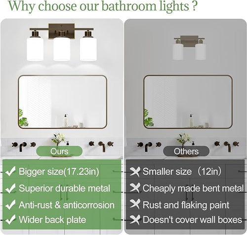 3-Light Bathroom Light Fixtures, Vanity Light - Image 2