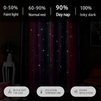 XiDi Curtains for Bedroom Decor, Rainbow GreyPinkPu-52-45 - Image 7