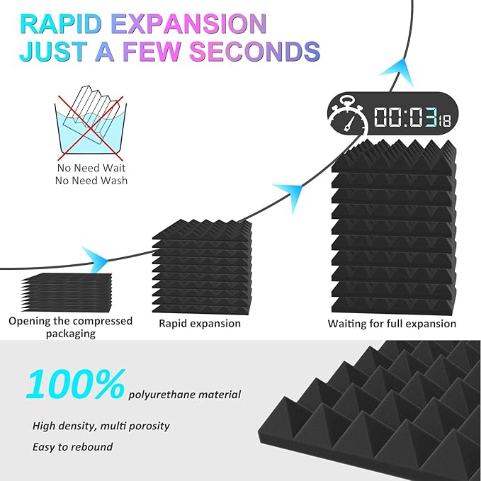 JBER Acoustic Sound Foam Panels, 24 Pack 2" X 12" X 12" Blue and Black - Image 3