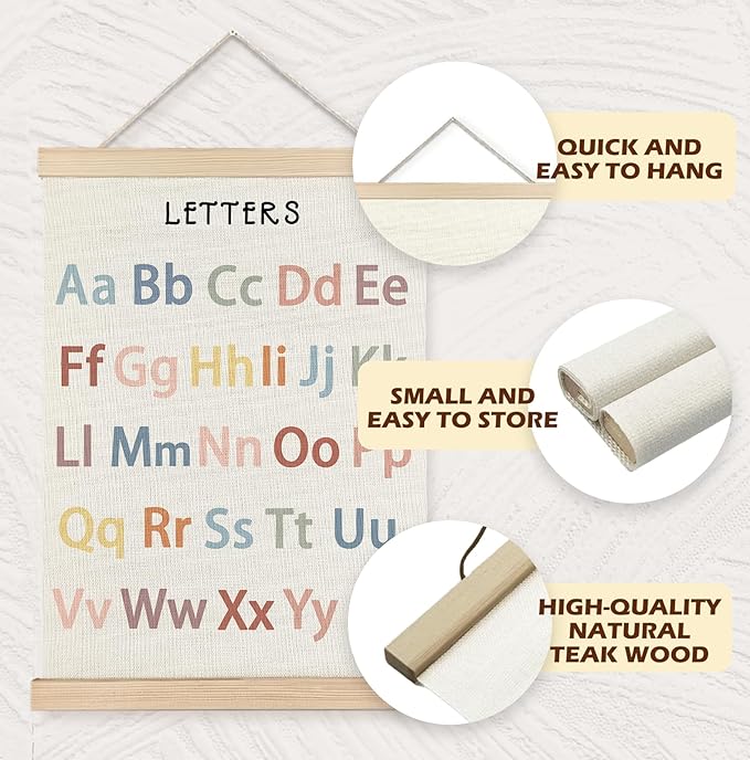 Yomisex Classroom Wall Decor, Alphabet Educational Wall Art Poster, Alphabet - Image 5