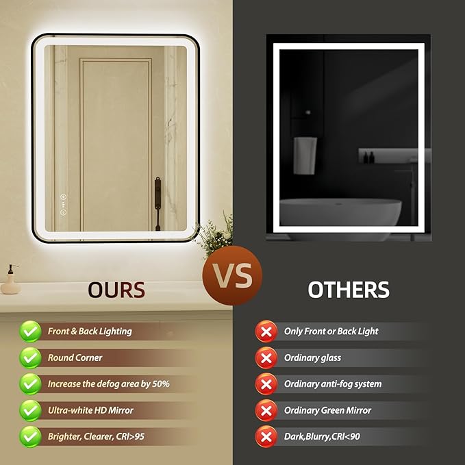 28x40 Inch Black Framed LED Bathroom Mirror - Image 6