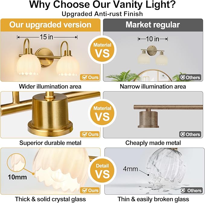 Bathroom Light Fixtures, 2-Light Gold Vanity Light Fixtures - Image 2