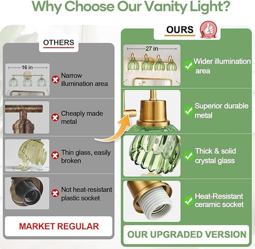 4-Light Bathroom Light Fixtures, Vintage Bathroom Vanity Lighting Fixtures Over - Image 2