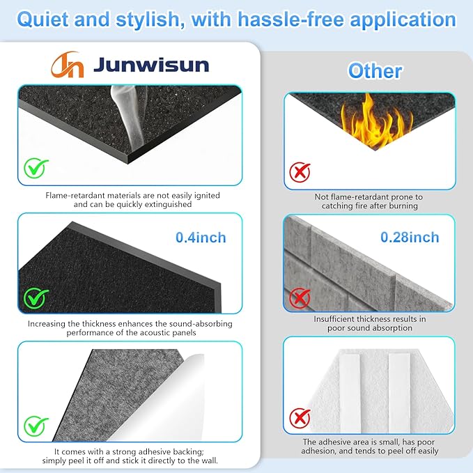 18 Pack Hexagon Acoustic Panels, Self-Adhesive Sound Deadening Panels, Sound - Image 5