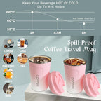 YINBAOGE Insulated Travel Coffee Mug, Spill & Leak Proof, Portable To Go Camping Stainless Steel Coffee Tumbler, Reusable Thermal Coffee Cup with Lid for Hot & Cold Drinks (2nd-Pink White, 12 OZ)