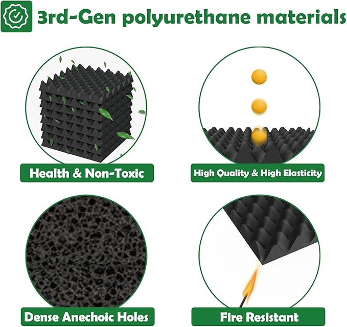 12 Pack 1.5"X12"X12" Acoustic Foam, Sound Proof Egg Crate Foam, Upgraded - Image 4