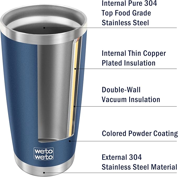 WETOWETO 20oz Tumbler with 2 lids and 2 straws, Stainless Steel Vacuum Insulated Water Coffee Tumbler Cup with Handle, Double Wall Powder Coated Spill-Proof Travel Mug Thermal Cup (Navy Blue, 1 Pack)