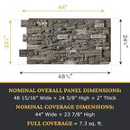 AZ Faux High-Density Polyurethane Faux Stone Wall Covering Panels - Image 4