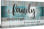Teal Wall Art Family Sign Wall Decor Inspirational Quotes Canvas Prints by HOME