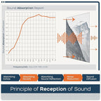 BUBOS 8 Pack Art Acoustic Panels Soundproof Wall Panel, 47.2X31.4 Inches Sound - Image 5