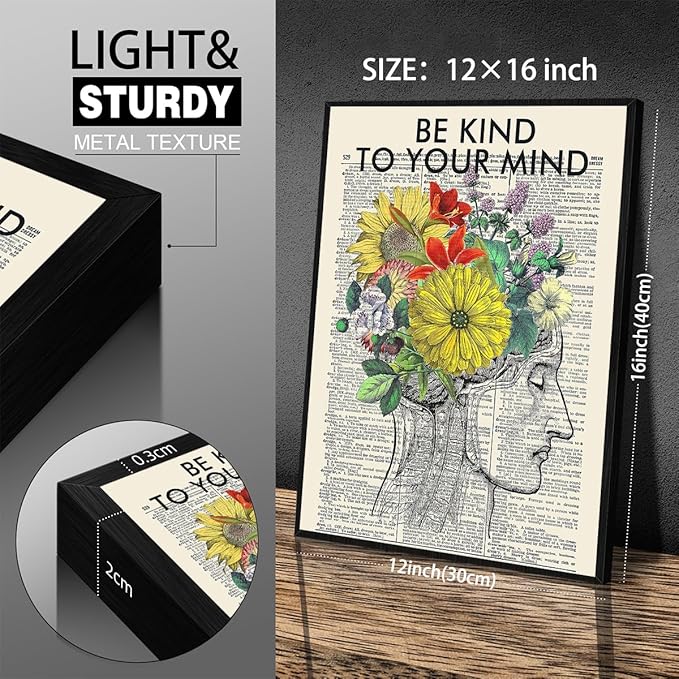 Be Kind To Your Mind Quote Poster Prints Mental Health Canvas Wall Art 12x16 - Image 2
