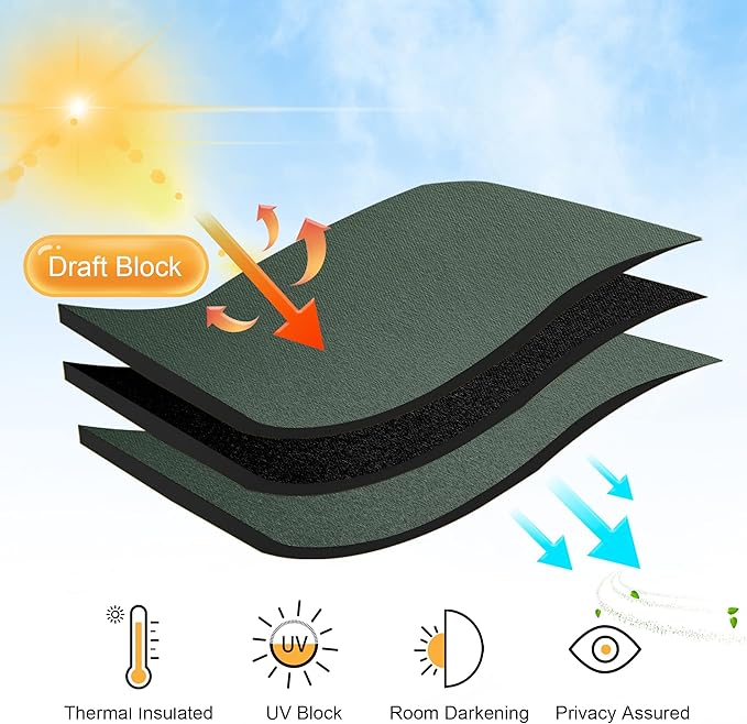RYB HOME Blackout Curtains for Living Room, Privacy Thermal Insulating Window - Image 3