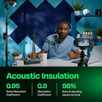 Acoustic Panels 12-Pack Soundproof Wall Panels 12"X12"X0.4" Sound Panels High - Image 3