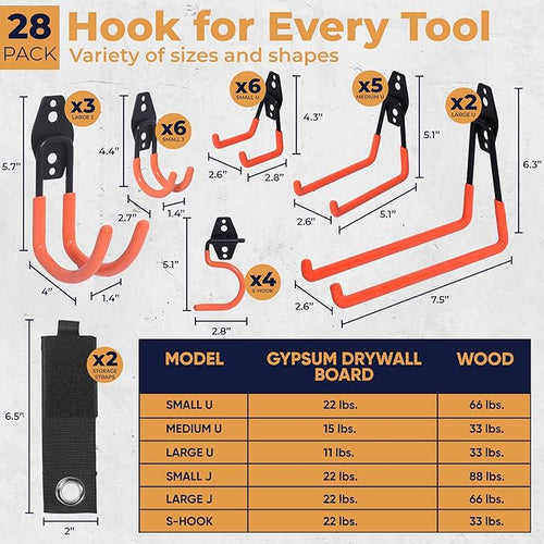 28 Pack Steel Heavy Duty Garage Hooks Storage Hooks - Image 2