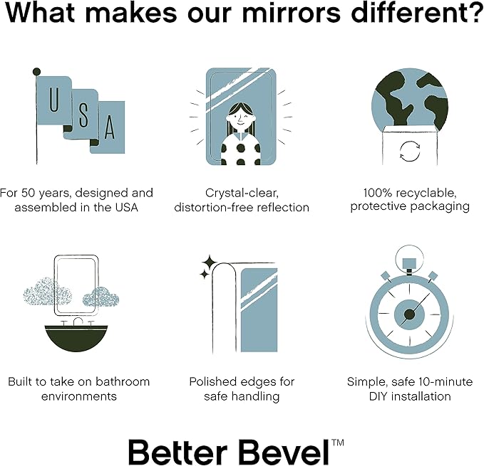 Better Bevel Frameless Rectangle Mirror - Image 7