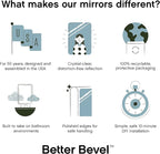 Better Bevel Frameless Rectangle Mirror | 24" x 36" Bathroom Wall Mirror - Image 7