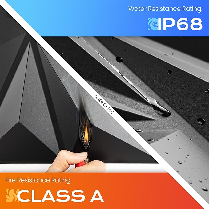 Sonicism Wall Panels Upgrade 48 Pack, 0.7”x11.8”x11.8”Pyramid 3D Wall Panels - Image 2