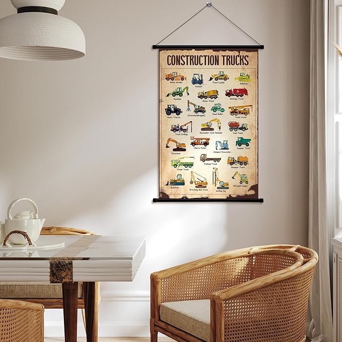 Geyee Truck Vintage Poster Wall decor Mallard Ducks Hunting Art Knowledge - Image 5