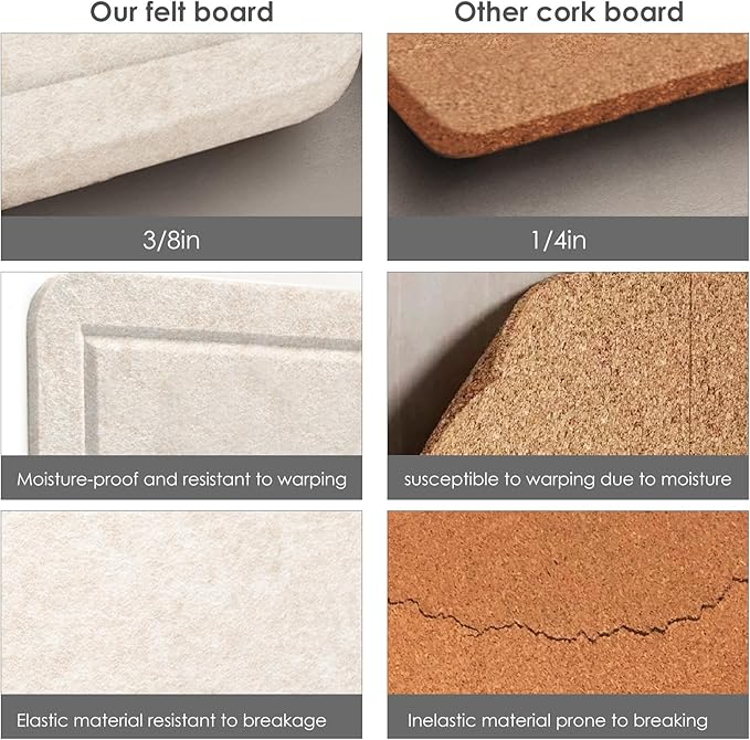 Lightomorrow Bulletin Board, 36 x 24 inches Felt Board - Image 5