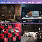 JBER Acoustic Sound Foam Panels, 6 Pack 2" X 12" X 12" Charcoal Soundproofing - Image 7