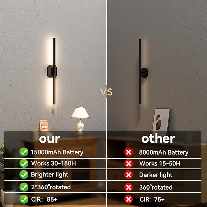 Wall Sconces Set of Two Battery Operated Wall Sconce, Wireless Wall Light USB - Image 7